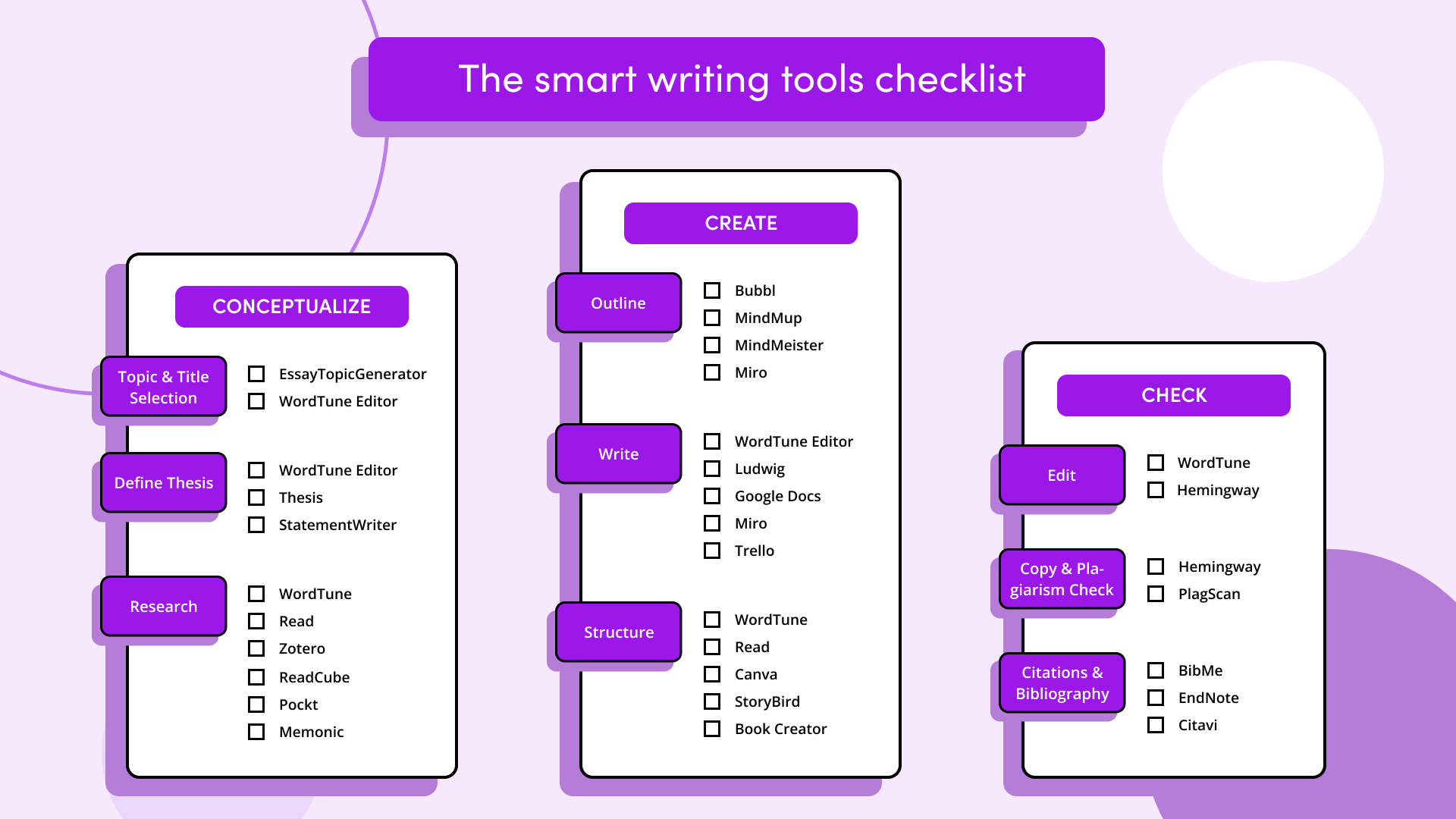 Top 24 Writing Tools for Students in 2023 [Unbiased]